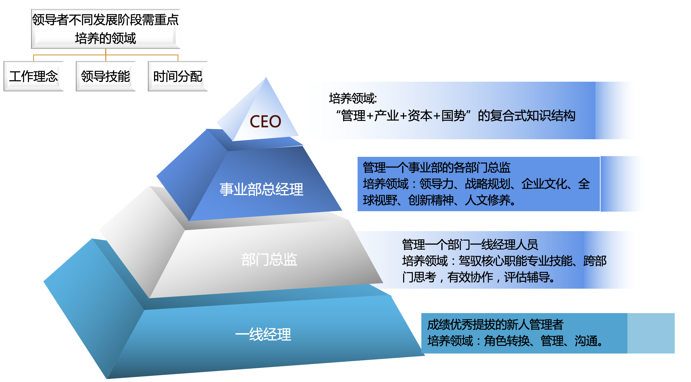 精益管理_TPM管理咨询-6S管理公司-5S管理培训-精益生产-智泰咨询公司-5S6STPM管理咨询公司