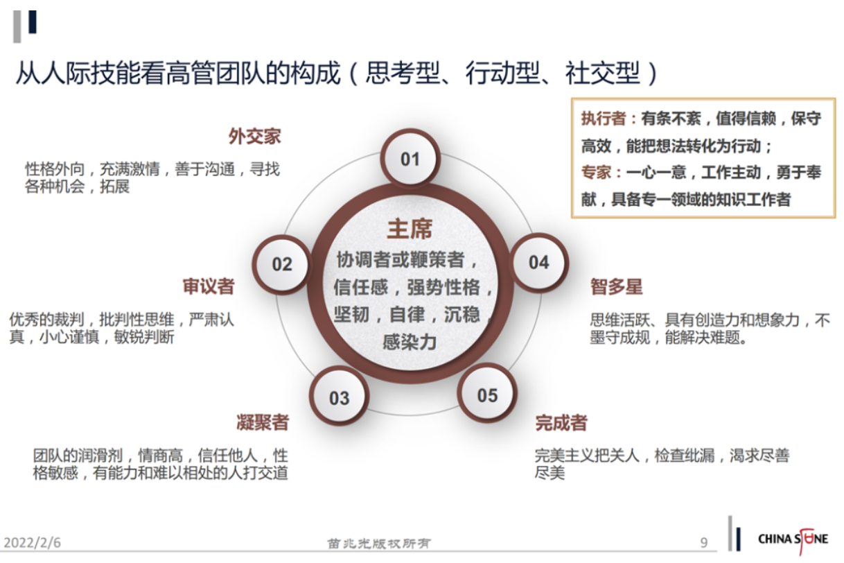 高管增持名单出炉，4股净买入均超千万元_券中社